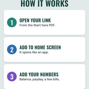 Three numbered steps under the headline How it works: open your link (from the Start here PDF), add to home screen (it opens like an app) and add your numbers (balance, payday, a few bills).