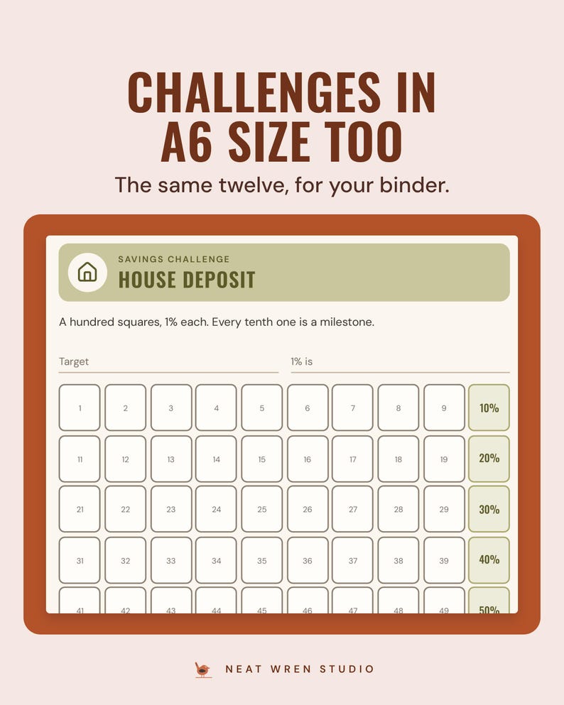 The A6 house deposit challenge insert: a hundred 1% squares with a milestone every ten.