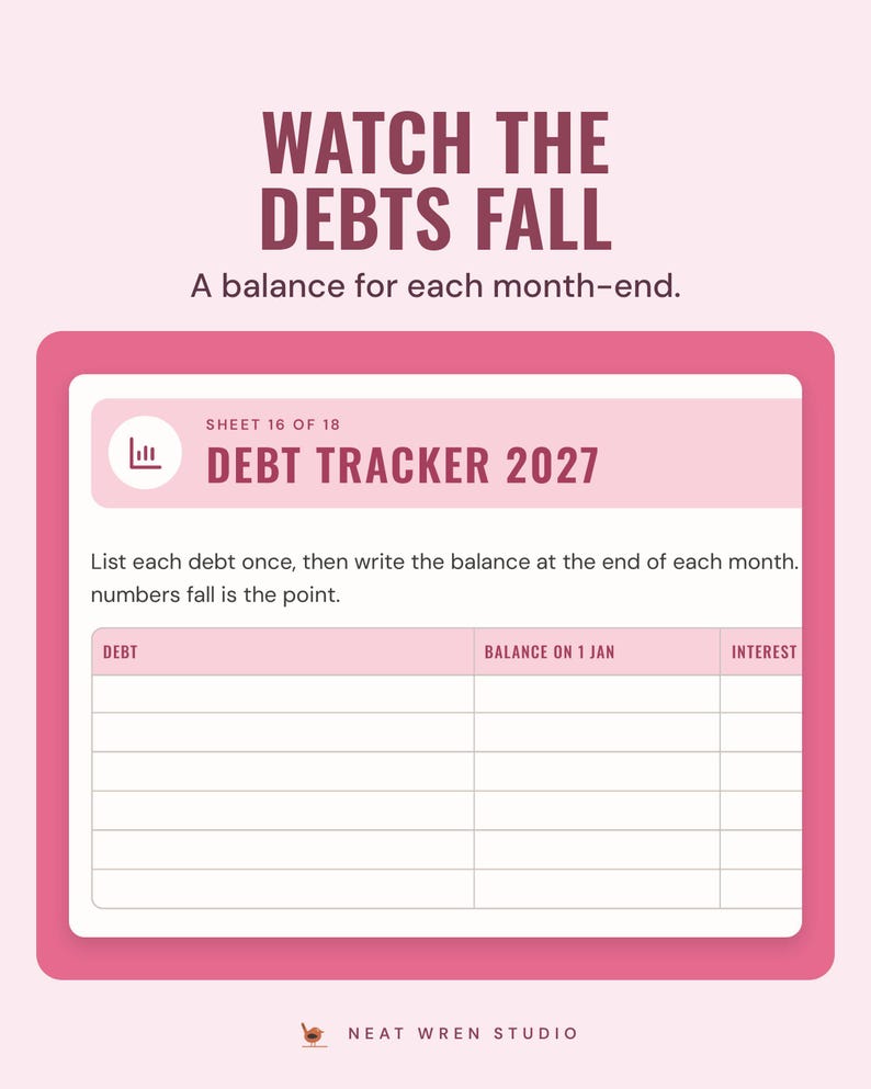 The debt tracker 2027 page with each debt, its balance on 1 January and interest, under the headline Watch the debts fall, and the line A balance for each month-end.
