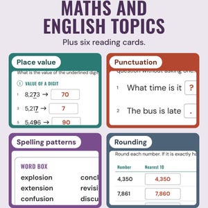 Four sheets: place value, full stop or question mark, spelling patterns word box and a rounding table.