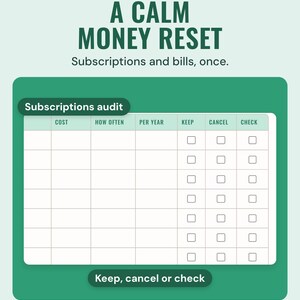 Subscriptions audit table with columns for cost, how often, per year, keep, cancel and check.