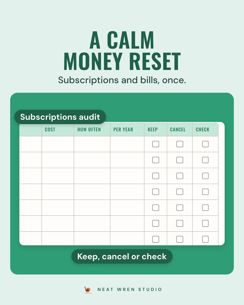 Subscriptions audit table with columns for cost, how often, per year, keep, cancel and check.