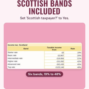 The Settings and Rates tab showing the six Scottish income tax bands for 2026/27, from the 19% starter rate to the 48% top rate.