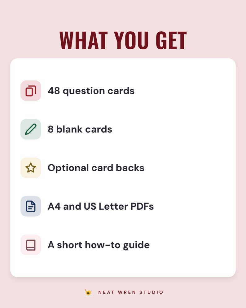 A white card under the headline What you get: 48 question cards, 8 blank cards, optional card backs, A4 and US Letter PDFs and a short how-to guide.