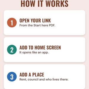 Three numbered steps under the headline How it works: open your link from the Start here PDF, add it to your home screen, and add a place with rent, council tax and who lives there.