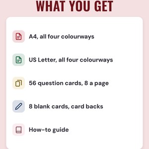 A white card under the headline What you get: A4, all four colourways; US Letter, all four colourways; 56 question cards, 8 a page; 8 blank cards, card backs; and how-to guide.