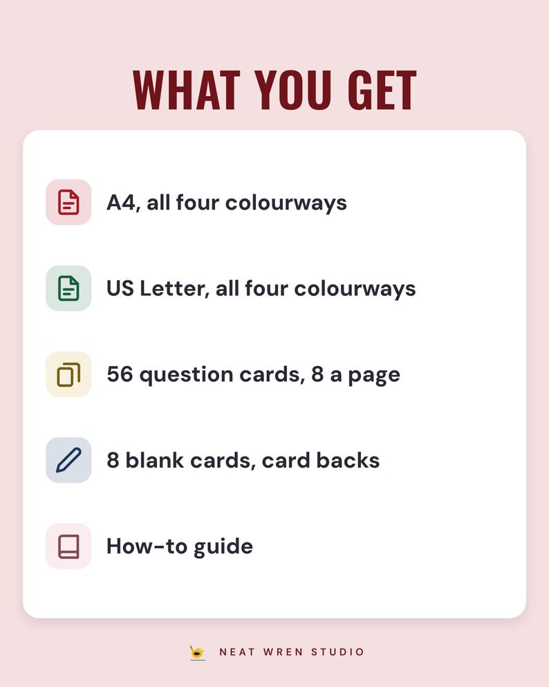 A white card under the headline What you get: A4, all four colourways; US Letter, all four colourways; 56 question cards, 8 a page; 8 blank cards, card backs; and how-to guide.