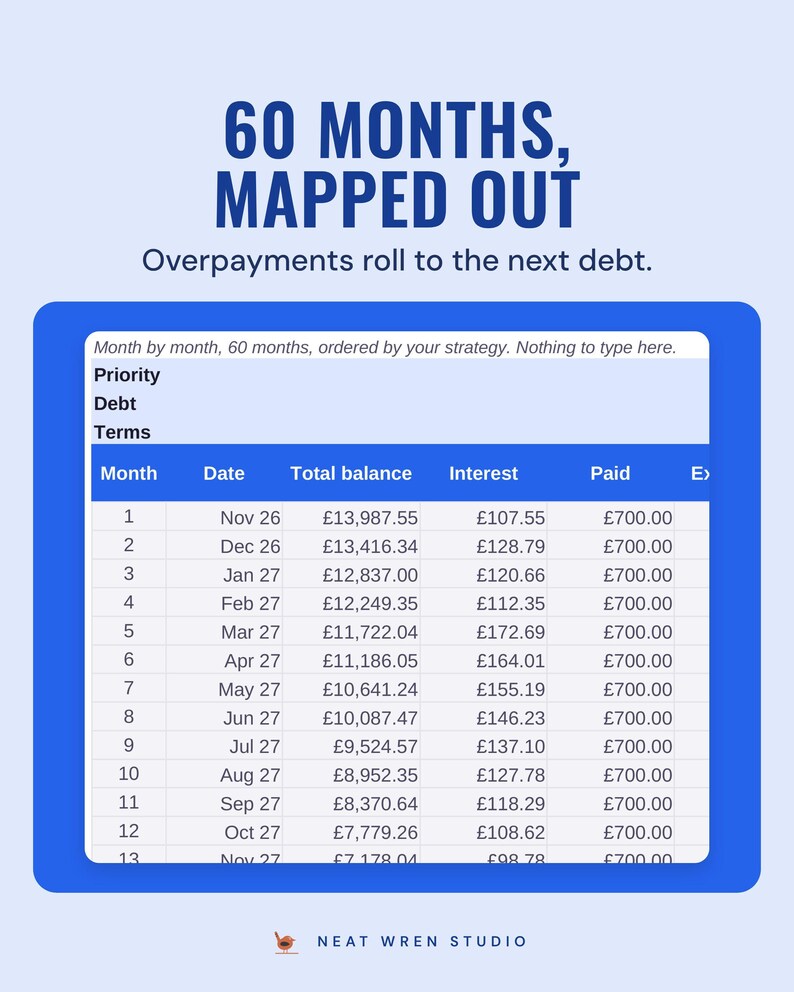 The month by month plan with total balance, interest and paid for each month, under the headline 60 months, mapped out, and the line Overpayments roll to the next debt.