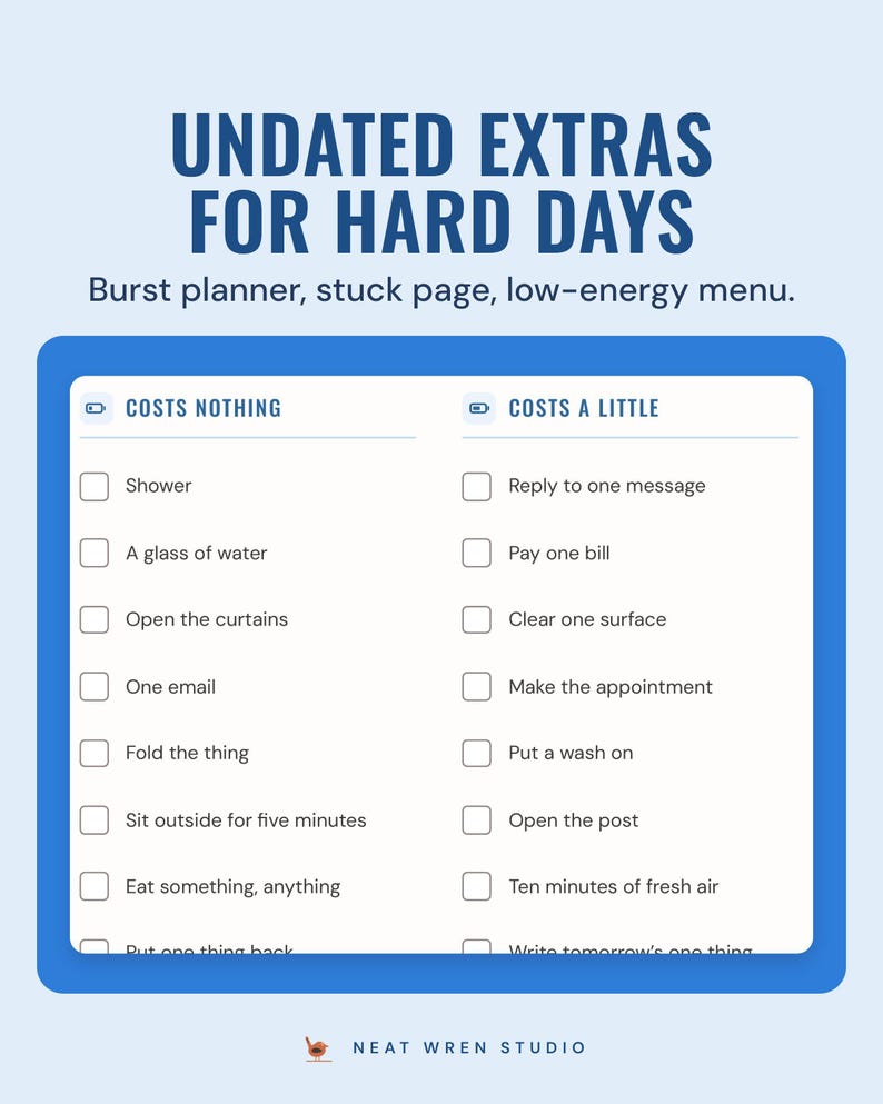 The low-energy menu with costs nothing and costs a little columns, under the headline Undated extras for hard days, burst planner, stuck page and low-energy menu.