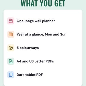 A white card under the headline What you get: a one-page wall planner, year at a glance with Monday and Sunday starts, 5 colourways, A4 and US Letter PDFs and a dark tablet PDF.
