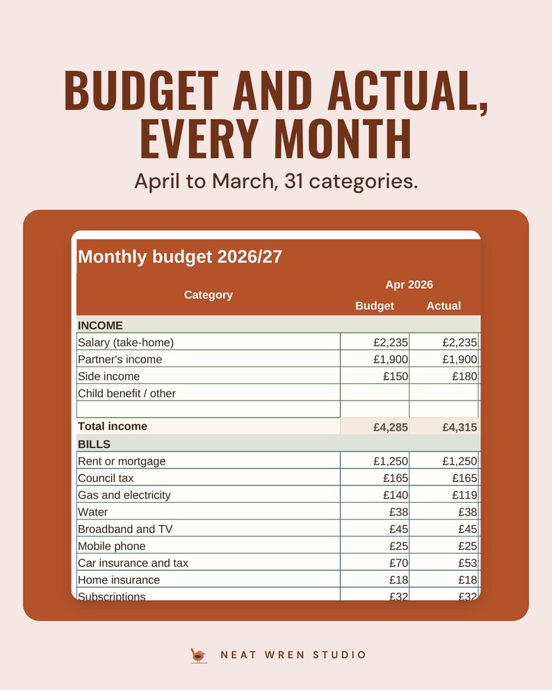 The monthly budget 2026/27 tab with budget and actual for each income and bill category, under the headline Budget and actual, every month, April to March, 31 categories.
