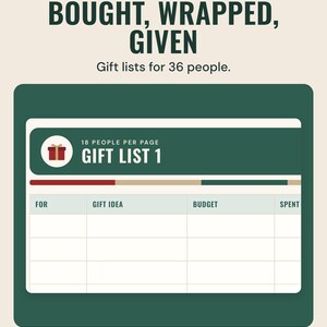 A Christmas gift list page with columns for who it is for, gift idea, budget and spent, under the headline Bought, wrapped, given.