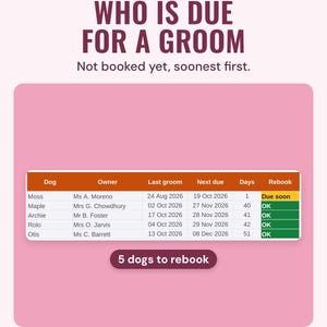 Rebook list of dogs not booked ahead with last groom, next due and status