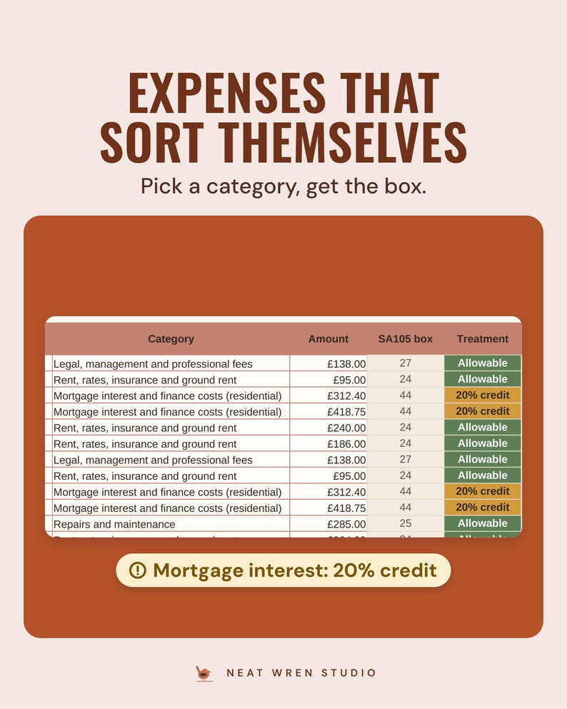 The expenses log with amount, SA105 box and treatment, allowable or 20% credit, under the headline Expenses that sort themselves, and the line Pick a category, get the box.