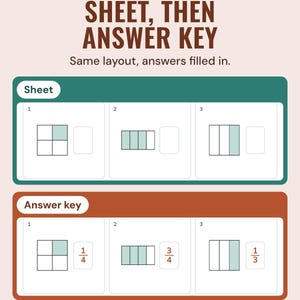 The same fractions sheet twice: blank shapes to label, then the answer key with the fractions filled in.