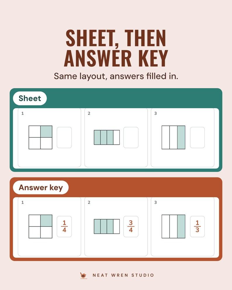 The same fractions sheet twice: blank shapes to label, then the answer key with the fractions filled in.
