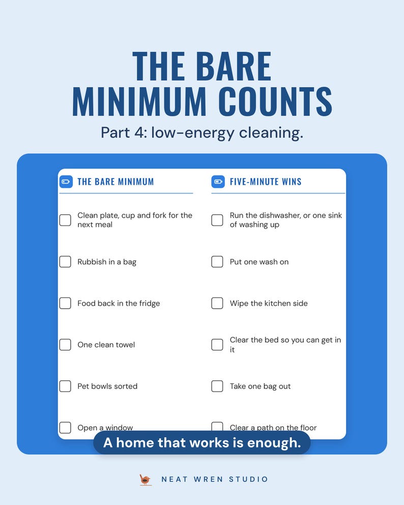 The low-energy cleaning sheet from Part 4, with The bare minimum and Five-minute wins checklists such as Rubbish in a bag.