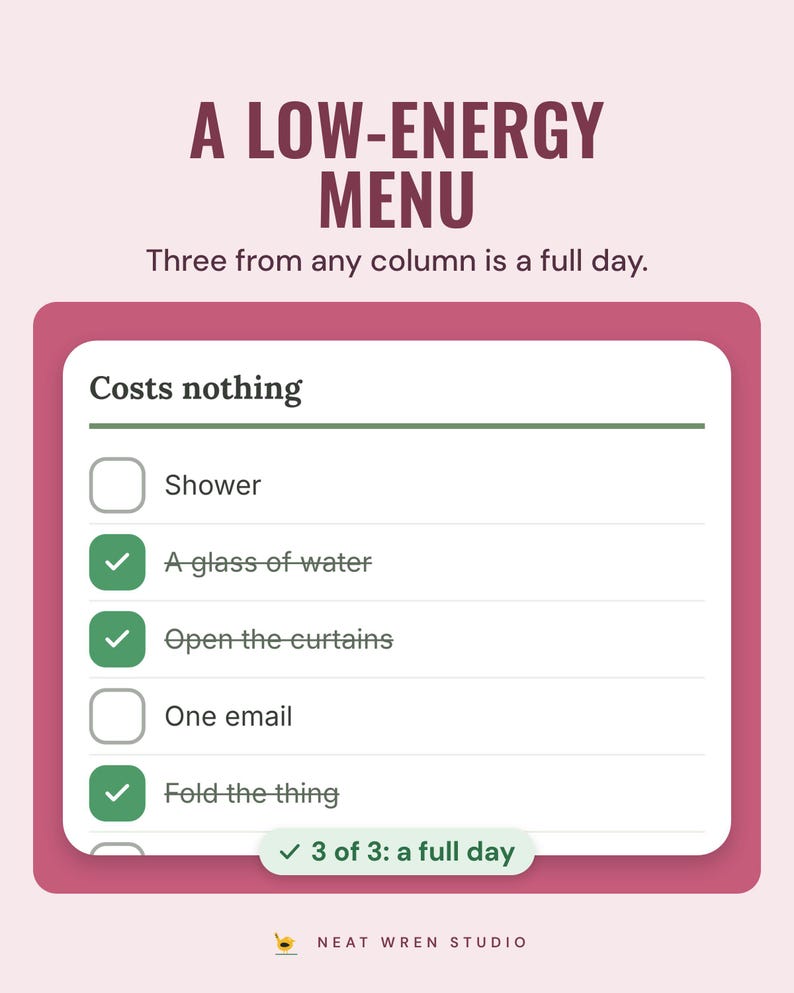 Low-energy menu, Costs nothing column, with three items ticked for a full day.