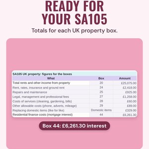 The SA105 UK property table with totals for each box, such as box 44 at £6,261.30 interest, under the headline Ready for your SA105.