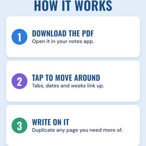 How it works in three steps: download the PDF, tap to move around, write on it.