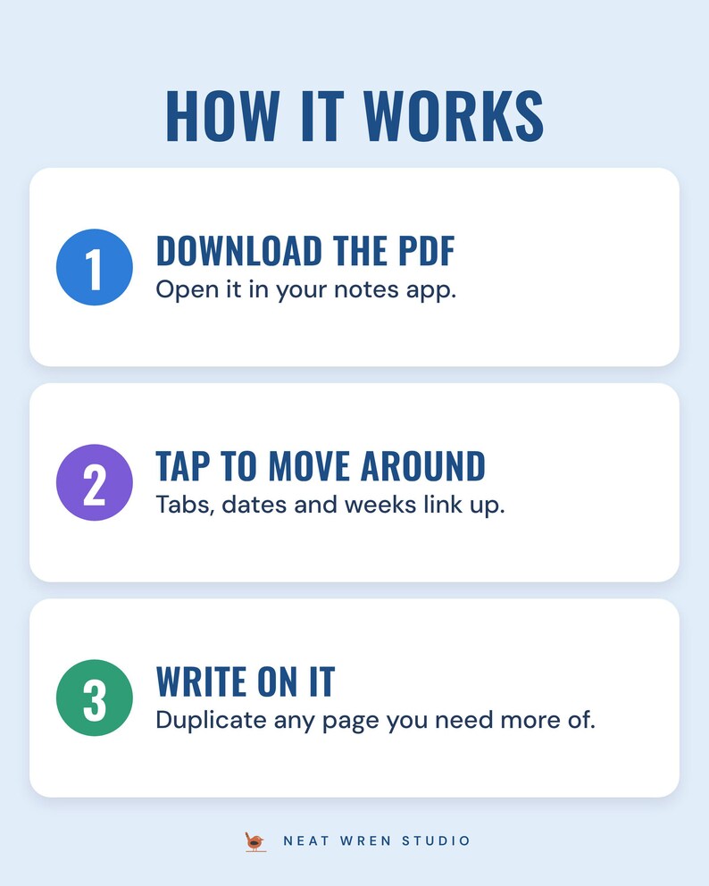 How it works in three steps: download the PDF, tap to move around, write on it.