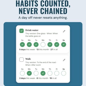 Two habits with a tiny version each and a row of the last seven days: 5 days this week and 2 days this week, no streaks.