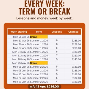 Term calendar listing each week of the tax year as a term or Break, with lessons and money