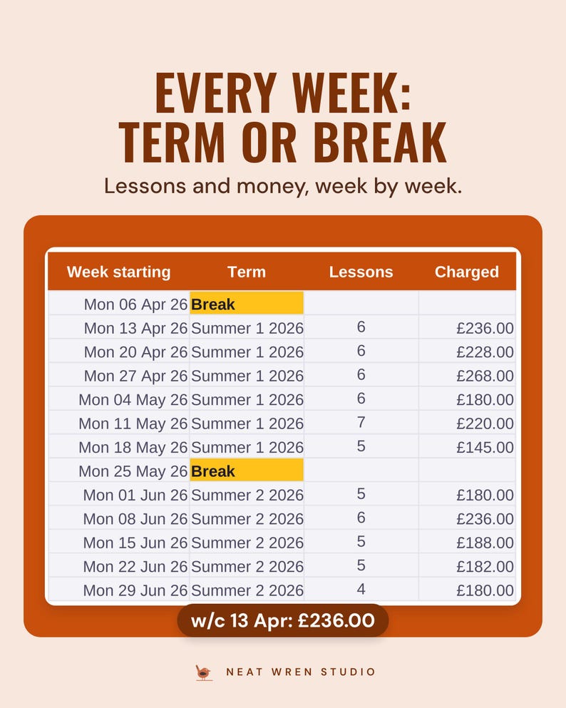 Term calendar listing each week of the tax year as a term or Break, with lessons and money