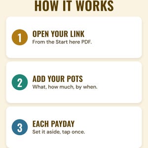 How it works: open your link, add your pots, set it aside each payday