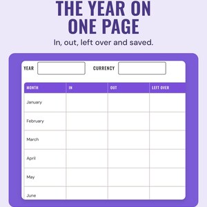 The year page with in, out and left over for each month, under the headline The year on one page, and the line In, out, left over and saved.