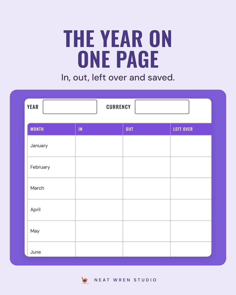 The year page with in, out and left over for each month, under the headline The year on one page, and the line In, out, left over and saved.