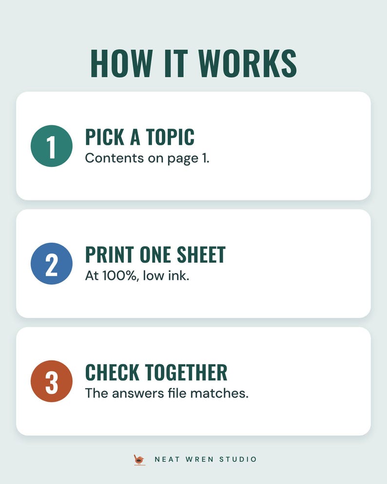 How it works: pick a topic from the contents page, print one sheet at 100 percent, check it together with the answers file.