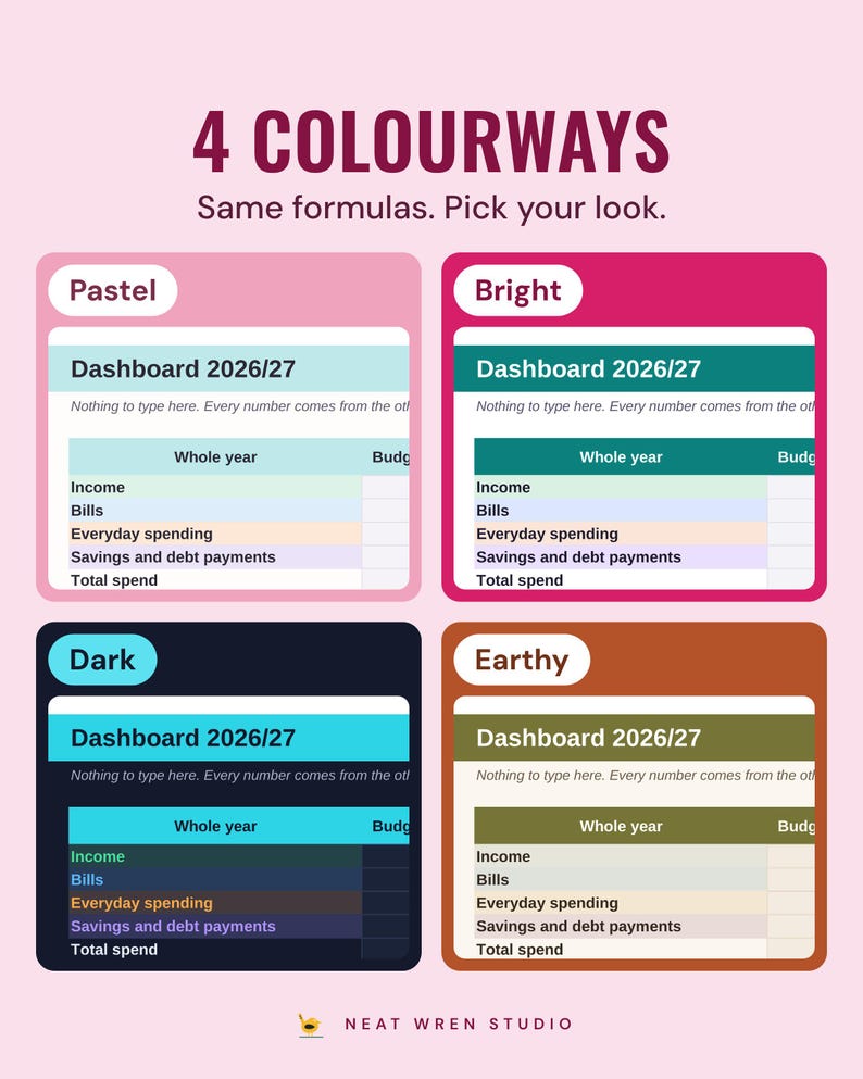 The budget dashboard 2026/27 in four colourways, Pastel, Bright, Dark and Earthy, under the headline 4 colourways, and the line Same formulas. Pick your look.