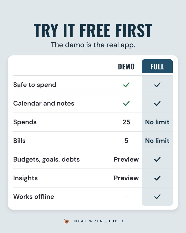 A table comparing the free demo and the full app, with safe to spend and calendar in both and 25 spends in the demo against no limit, under the headline Try it free first.