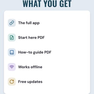 A white card under the headline What you get, listing the full Paycheck Budget App, a Start here PDF, a how-to guide PDF, works offline and free updates.
