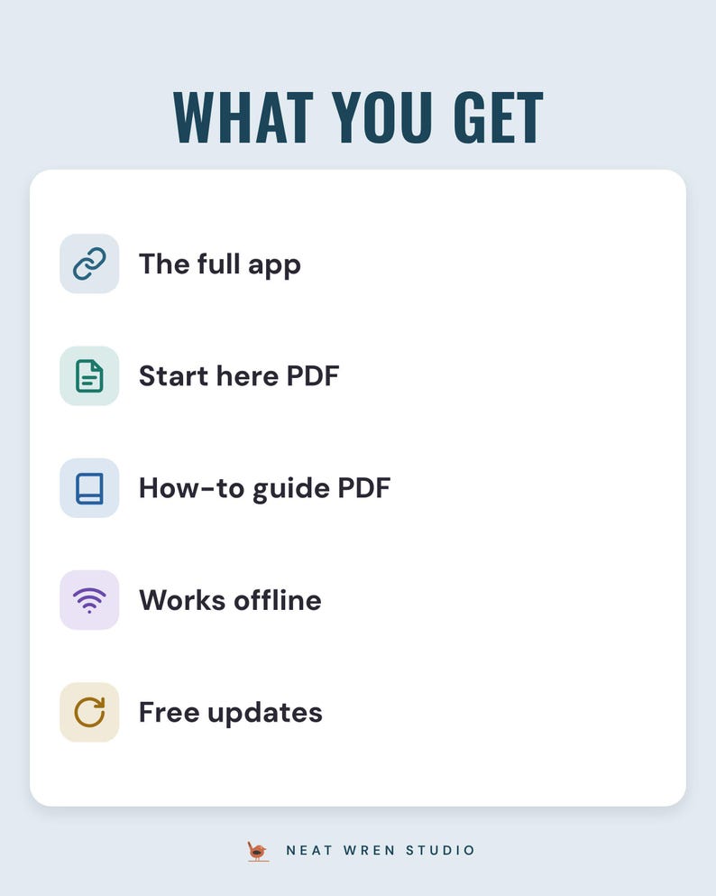 A white card under the headline What you get, listing the full Paycheck Budget App, a Start here PDF, a how-to guide PDF, works offline and free updates.