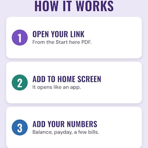 Three numbered steps under the headline How it works: open your link (from the Start here PDF), add to home screen (it opens like an app) and add your numbers (balance, payday, a few bills).