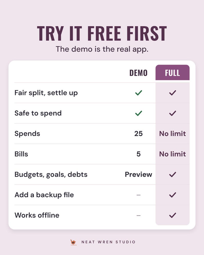 Free demo vs full version table: fair split and settle up open in the demo, budgets, goals and debts as previews