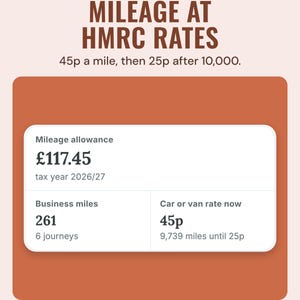 Mileage summary: £117.45 allowance for 261 business miles, car or van rate 45p with 9,739 miles until 25p.