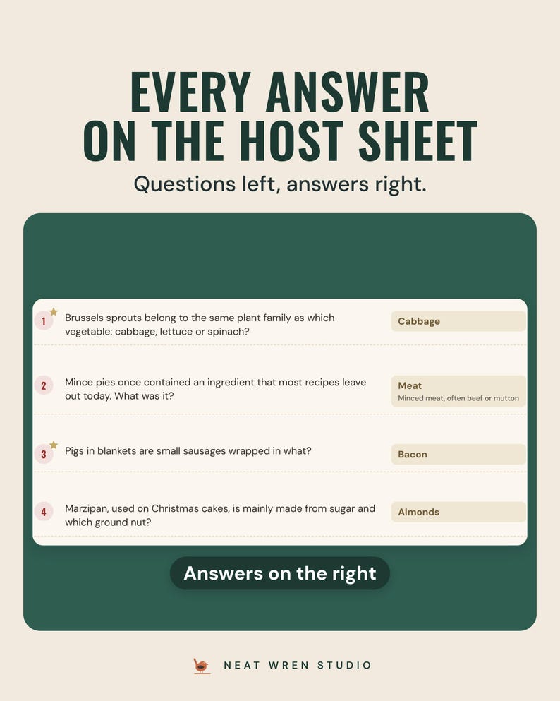 The family quiz host sheet with questions on the left and answers such as Cabbage and Bacon on the right, under the headline Every answer on the host sheet.