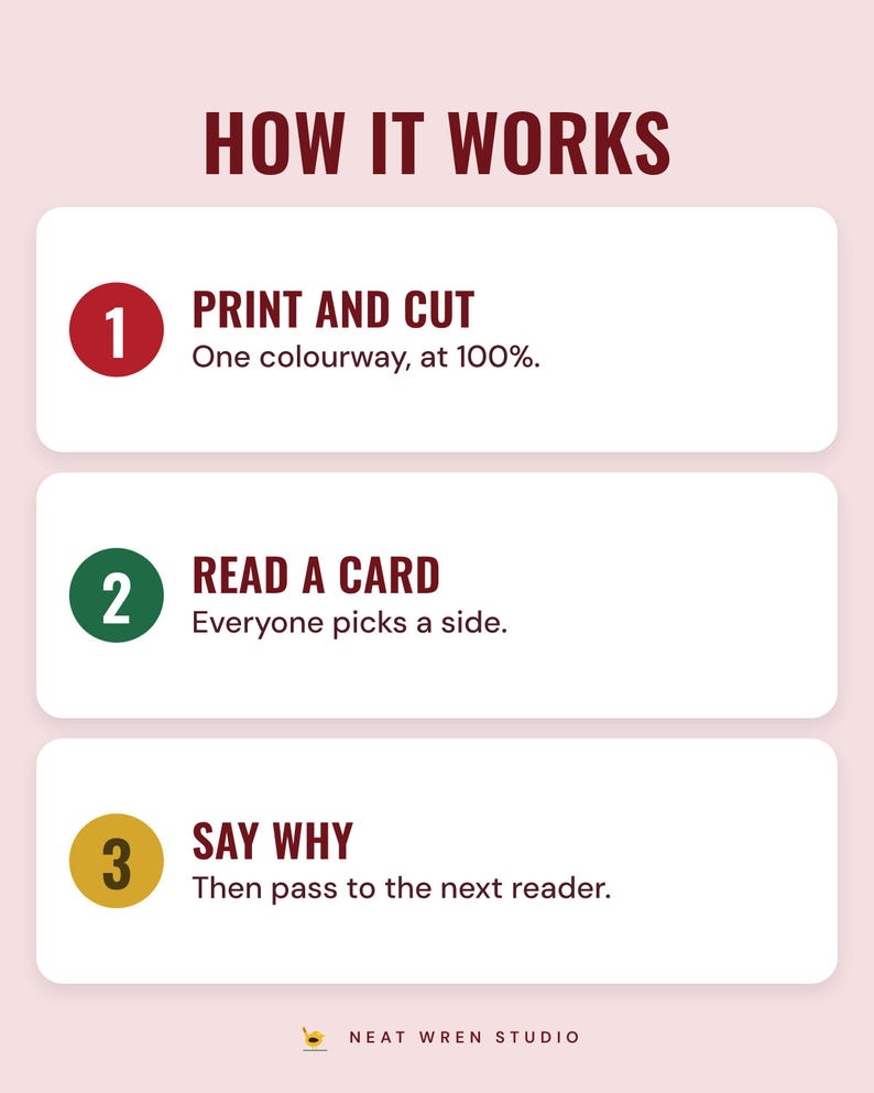 Three numbered steps under the headline How it works: print and cut one colourway at 100%, read a card so everyone picks a side, and say why, then pass to the next reader.
