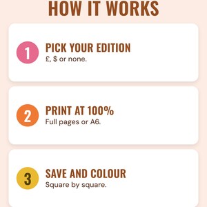 How it works: pick your edition, print at 100% as full pages or A6, save and colour square by square.