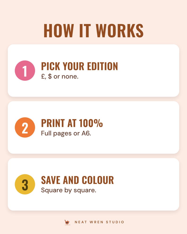 How it works: pick your edition, print at 100% as full pages or A6, save and colour square by square.