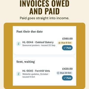 Invoices past their due date and sent, each with a Paid button and its due date.