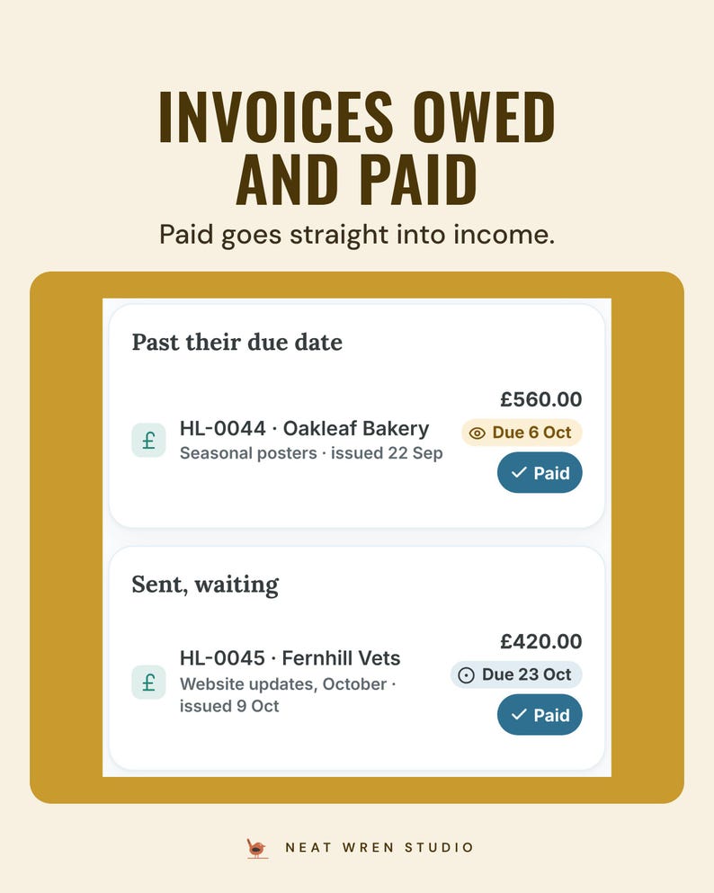 Invoices past their due date and sent, each with a Paid button and its due date.