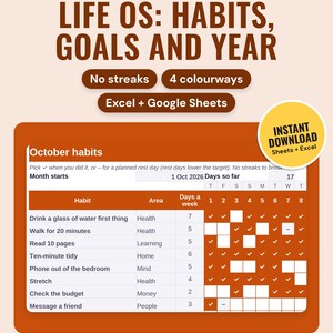 Habit and Goal Tracker Spreadsheet: main listing photo showing the product with an 'Instant download' badge. Digital product from Neat Wren Studio.