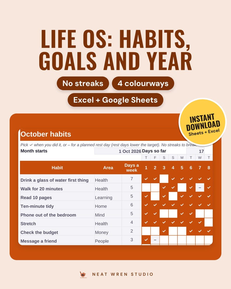 Habit and Goal Tracker Spreadsheet: main listing photo showing the product with an 'Instant download' badge. Digital product from Neat Wren Studio.