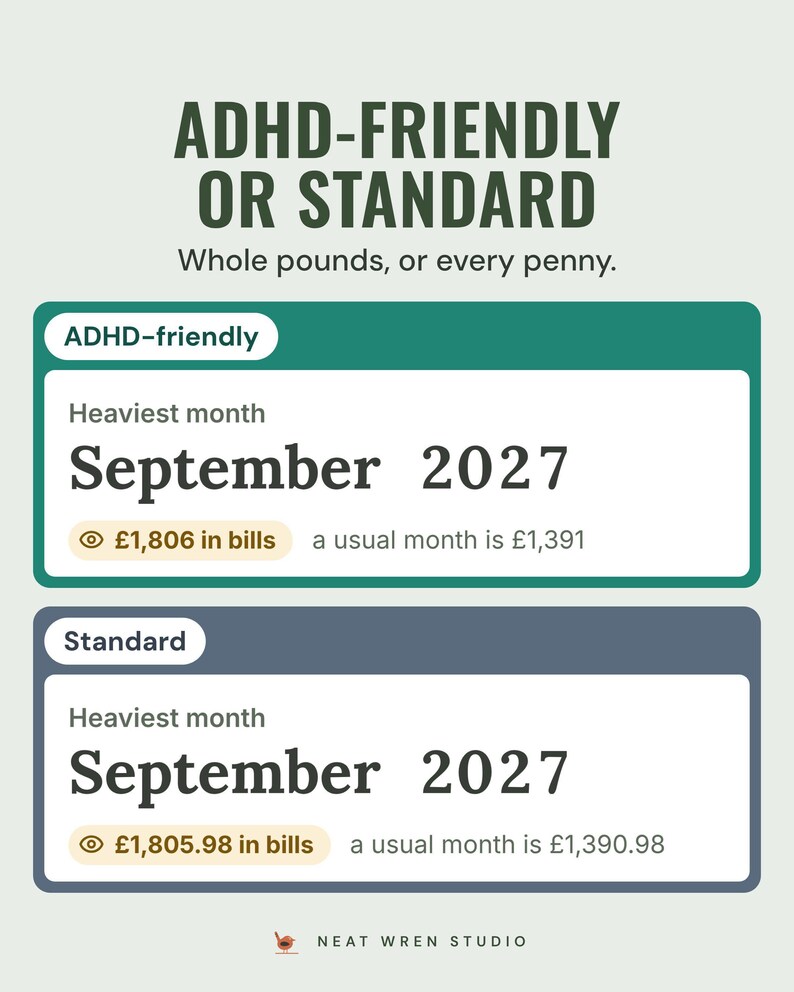 ADHD-friendly and Standard modes: heaviest month September 2027 with £1,806 or £1,805.98 in bills