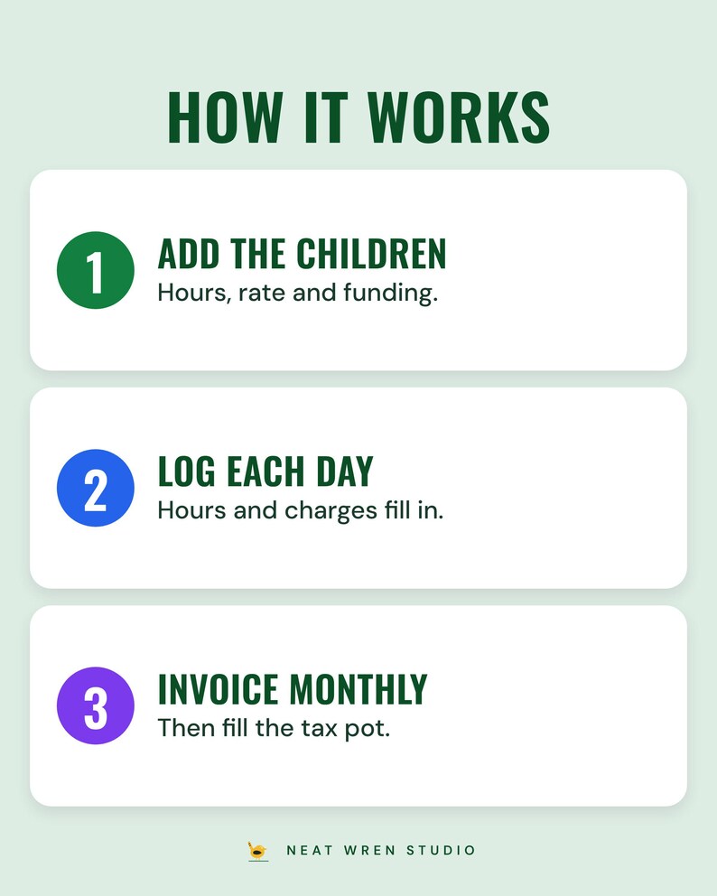 How it works in three steps: add the children, log each day, invoice monthly