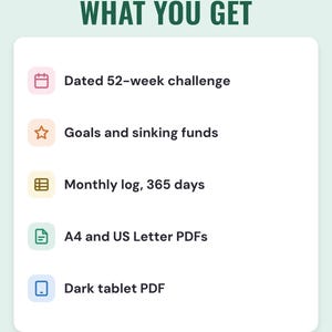 A white card under the headline What you get: a dated 52-week challenge, goals and sinking funds, a monthly log and 365 days, A4 and US Letter PDFs and a dark tablet PDF.